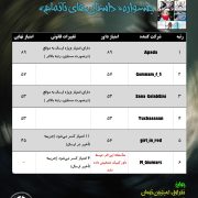 موضوع رقابت جشنواره طراحی کمیک داستانهای ناتمام اعلام شد: نبرد با غول تاریکی - قهرمان درون